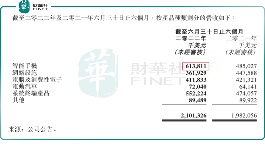 欧盟充电接口新规剑指苹果，iPhone 14或成闪电接口绝唱？