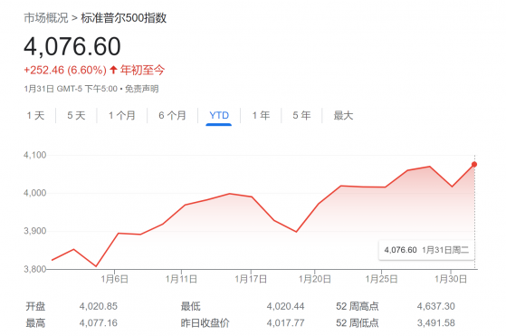 经济衰退并不可怕！小摩：不衰退才是2023年最大市场风险